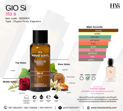 GIO Si จีโอ้ ซิ