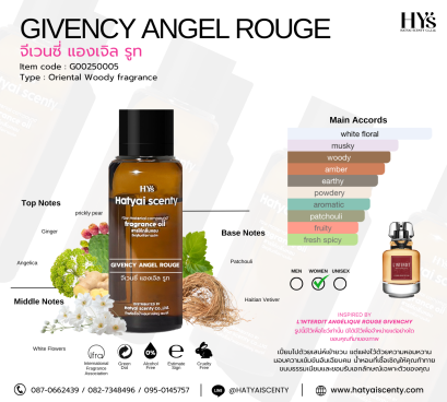 GIVENCY ANGEL ROUGE จีเวนซี่ แองเจิล รูท