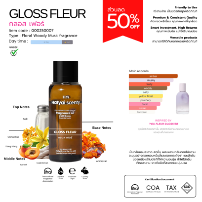 GLOSS FLEUR