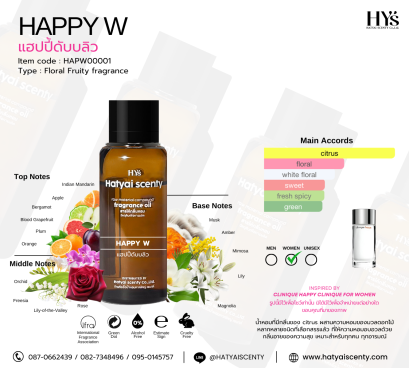 HAPPY W. (แฮปปี้ดับบลิว)