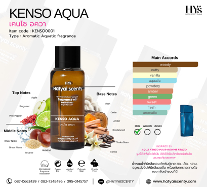 KENSO AQUA  เคนโซ อควา