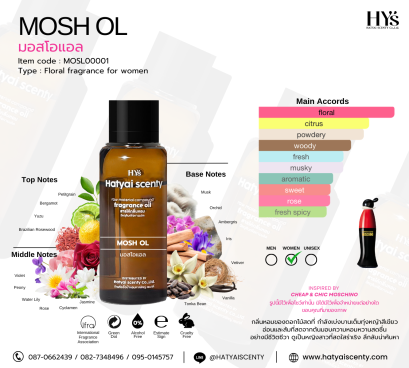 MOSH OL (มอสโอแอล)