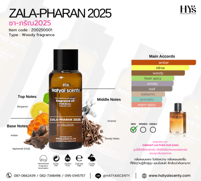 ซา-ลา ภรัณ 2025