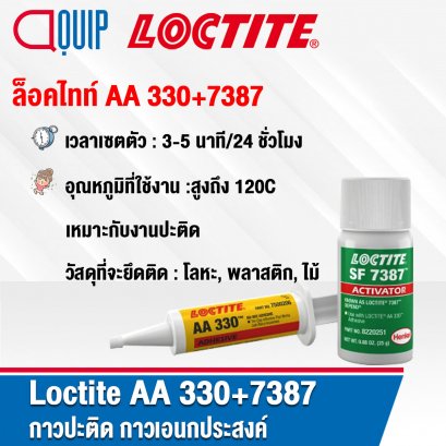 LOCTITE AA 330+7387 DEPEND ACRYLIC ADHESIVES กาวปะติด กาวอะคริลิค