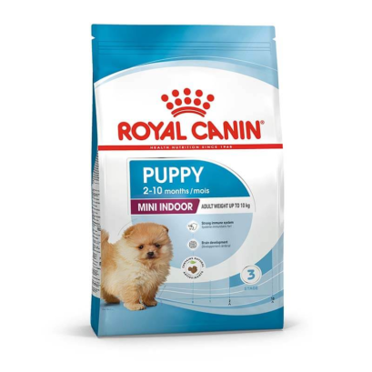 ROYAL CANIN SHN MINI IND PUPPY