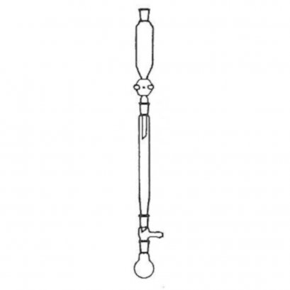 Organic Chemistry Sets