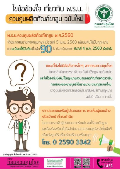 ไขข้อข้องใจ พ.ร.บ. ควบคุมผลิตภัณฑ์ยาสูบ ฉบับใหม่