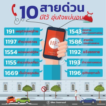 10 สายด่วน รับรองมีไว้อุ่นใจแน่นอน