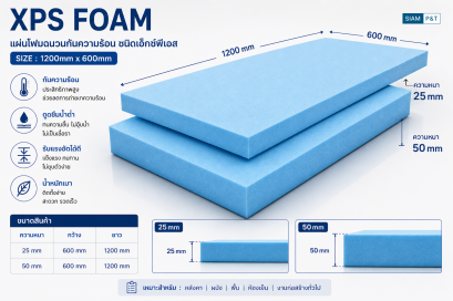 XPS FOAM หนา 50 มม. แผ่นโฟมฉนวนกันความร้อน (Extruded Polystyrene Foam)