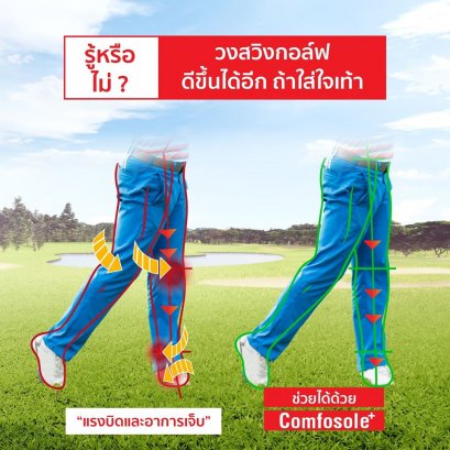 ปัญหาที่เกิดขึ้นกับนักกอล์ฟที่อาจยังไม่ได้ตระหนัก