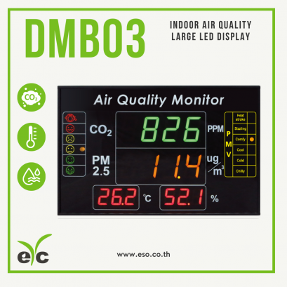 DMB03 Air Quality Large LED Display Cover