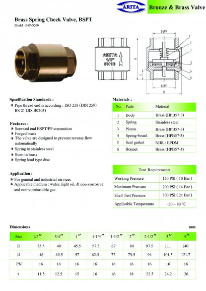 Brass Spring Check Valve, BSPT