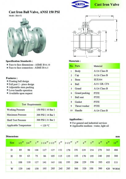 Cast Iron Ball Valve, ANSI 150 PSI (Old Model)