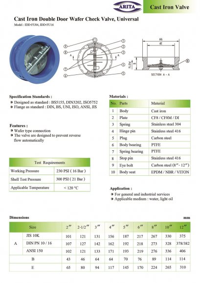 Cast Iron Double Door Wafer Check Valve, Universal