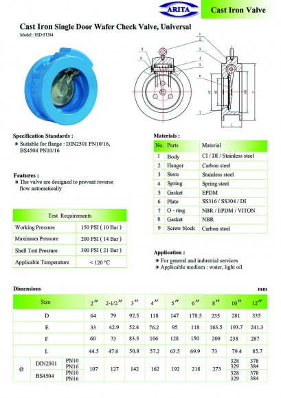 Cast Iron Single Door Wafer Check Valve, Universal