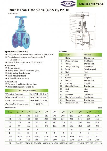 Ductile Iron Gate Valve (OS&Y), PN 16