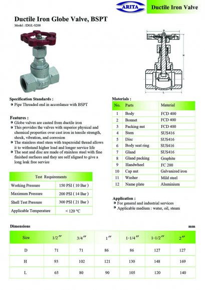 Ductile Iron Globe Valve, BSPT