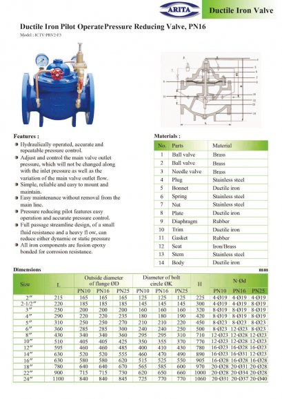 Ductile Iron Pilot Operate Pressure Reducing Valve, PN16