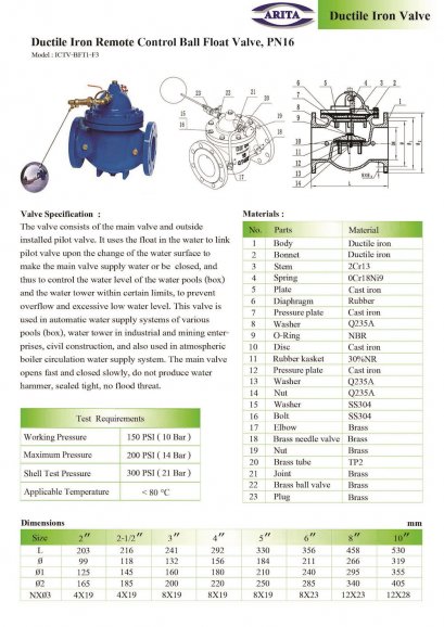 Ductile Iron Remote Control Ball Float Valve, PN16