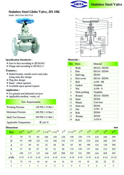 Stainless Steel Globe Valve, JIS 10K