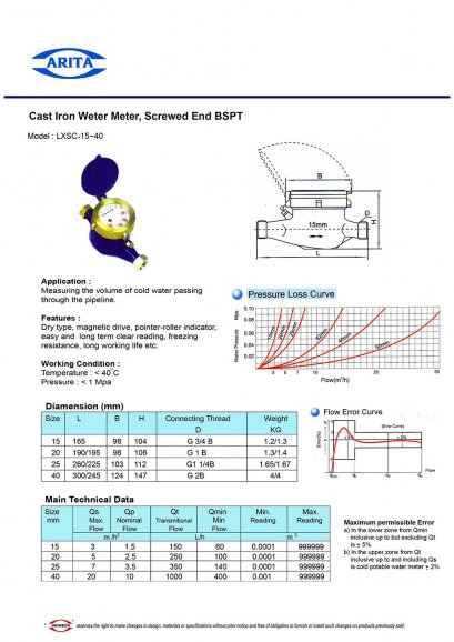 Cast Iron Weter Meter, Screwed End BSPT