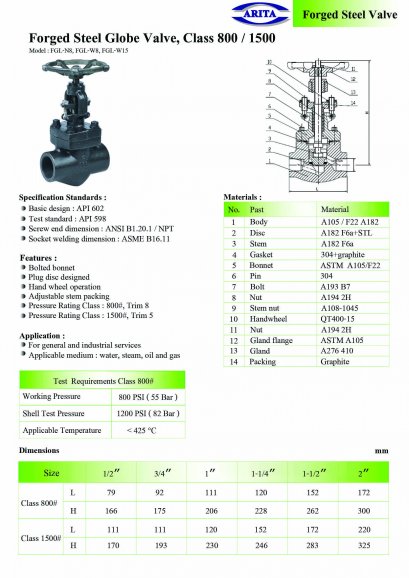 Forged Steel Globe Valve, Class 800PSI & 1500PSI