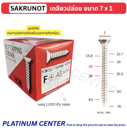 เกลียวปล่อยเฟอร์นิเจอร์
