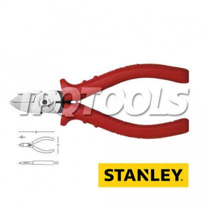 คีมตัดลวดความแม่นยำสูง 