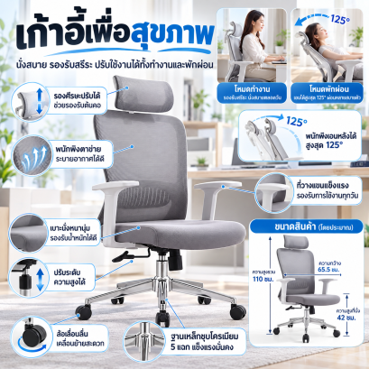 เก้าอี้ทำงานเพื่อสุขภาพออกแบบเพื่อท่านั่งที่ถูกทำให้ได้ท่านั่งที่ถูกต้องรู้สึกสบายลดปัญหาการเมื่อยล้า