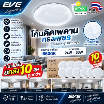 โคมเพดานแอลอีดี สเฟียร์ไดมอน ให้แสงเป็นประกายเพชร ระยิบระยับ ขนาด 24, 36 วัตต์ แสงขาวเดย์ไลท์ LED Ceiling Diamond