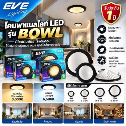 โคมพาแนลไลท์แอลอีดี Bowl หน้ากลม หน้าเหลี่ยม ขอบขาว ขอบดำ 8,12,18, 25 วัตต์ เดย์ไลท์ วอร์มไวท์ (หน้ากว้าง 4, 7, 9 นิ้ว) LED Panellight Bowl Circle White,Black 8,12,18, 25w