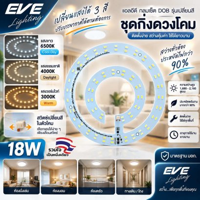ชุดกึ่งดวงโคมแอลอีดี สำหรับเปลี่ยนโคมเพดาน ติดตั้งง่าย น้ำหนักเบา ขนาด 12, 18, 24 วัตต์ แสงเหลือง Ceiling Kit Warmwhite