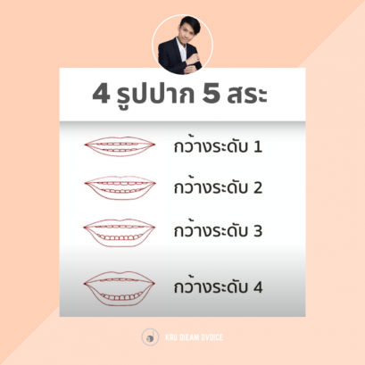 5 สระ ใช้ในการร้องเพลง 