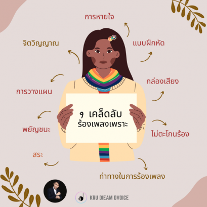 9 เคล็ดลับร้องเพลงเพราะ และ เทคนิคในการฝึกร้องเพลง