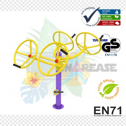 วงล้อบริหารหัวไหล่ แบบ 4 วงล้อ