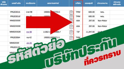 รหัสตัวย่อบริษัทประกันภัย...ที่ควรทราบ