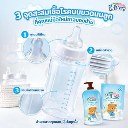 3 จุดสะสมเชื้อโรคบนขวดนมลูก ที่คุณแม่มือใหม่อาจมองข้าม