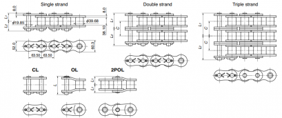 TSUBAKI - โซ่ขับ, โซ่ลูกกลิ้งมาตรฐาน รุ่น RS200