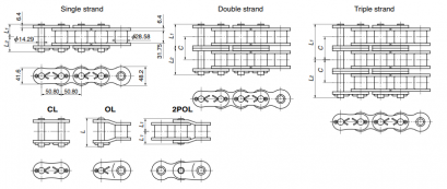 TSUBAKI - โซ่ขับ, โซ่ลูกกลิ้งมาตรฐาน รุ่น RS160