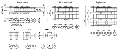 TSUBAKI - โซ่ขับ, โซ่ลูกกลิ้งมาตรฐาน รุ่น RS140