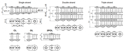 TSUBAKI - โซ่ขับ, โซ่ลูกกลิ้งมาตรฐาน รุ่น RS120