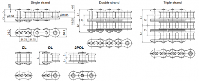 TSUBAKI - โซ่ขับ, โซ่ลูกกลิ้งมาตรฐาน รุ่น RS100