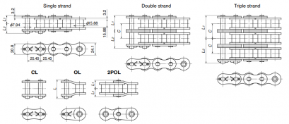 TSUBAKI - โซ่ขับ, โซ่ลูกกลิ้งมาตรฐาน รุ่น RS80
