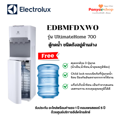 edbmfdxwo