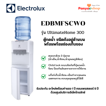 edbmfscwo