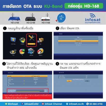 Update OTA KU-Band For HD-168