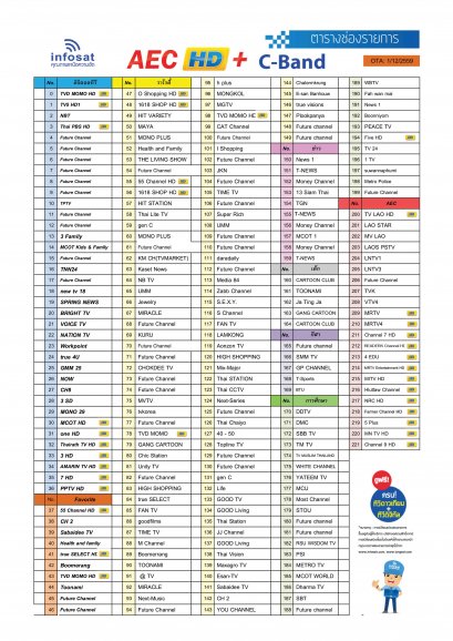 OTA ประจำเดือน ธันวาคม 2559