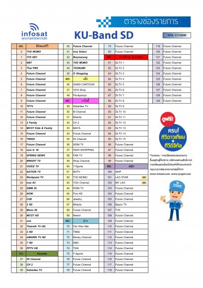 OTA ประจำเดือน พฤศจิกายน 2559