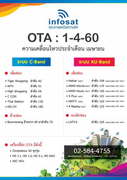 OTA ประจำเดือน เมษายน 2560