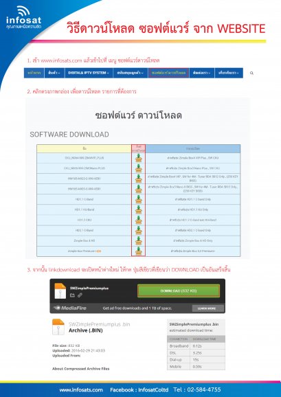 วิธีดาวน์โหลดซอฟต์แวร์และโปรแกรมอัพเกรด จากเว็บไซต์